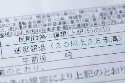 スピード違反の画像